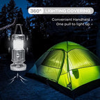 Solar Charging Light With Fan